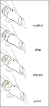 Adjustable Spout