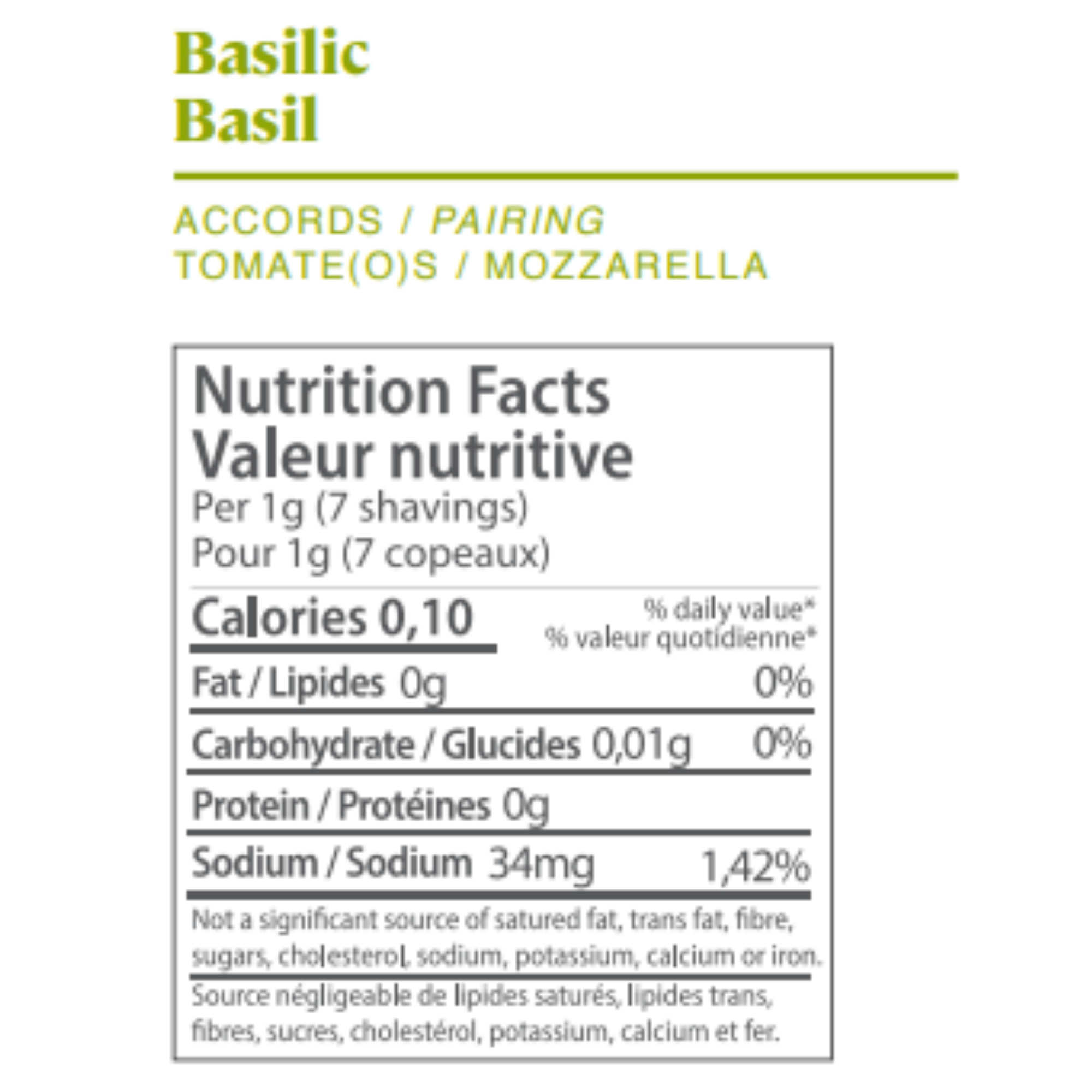 Basil Food Crayon & Sharpener