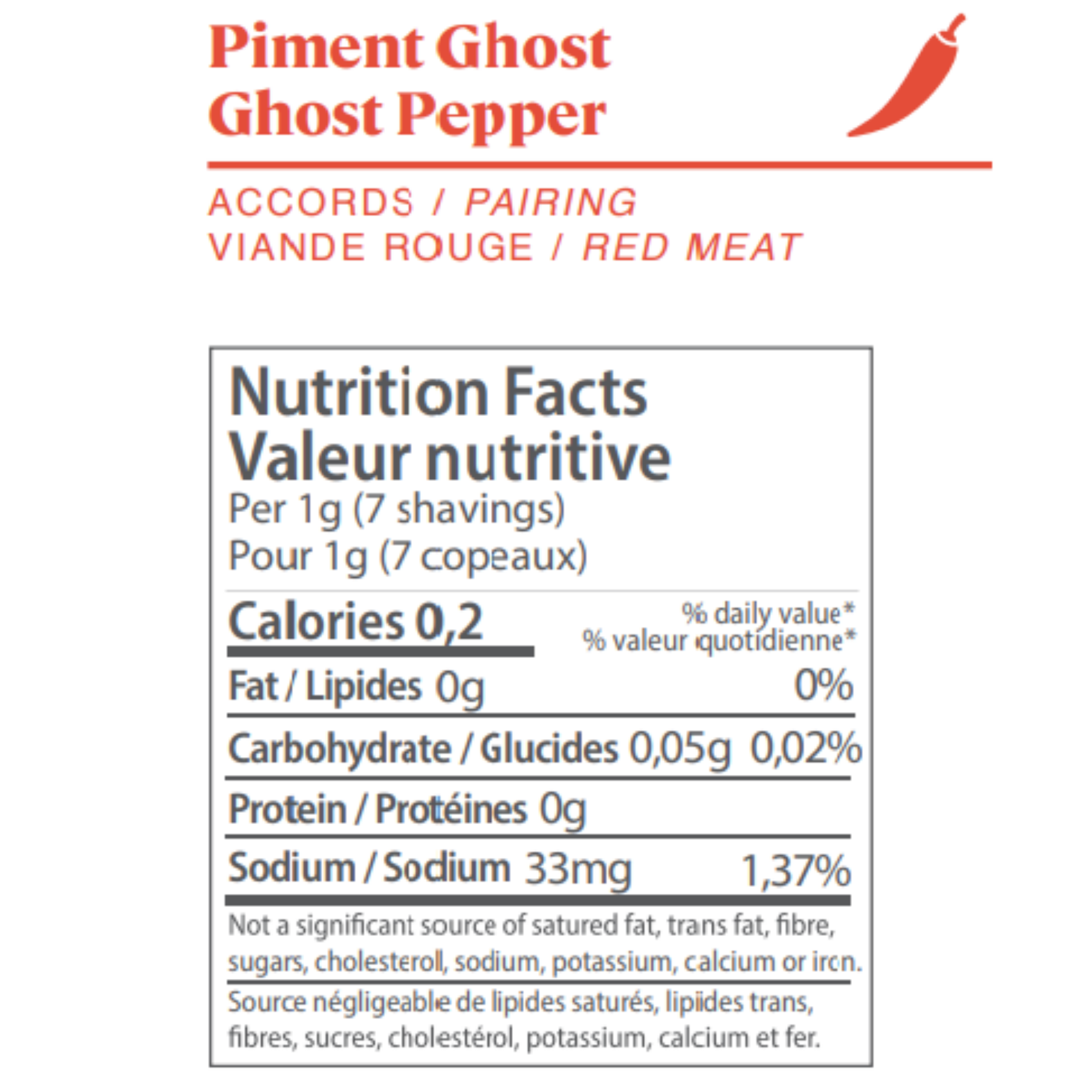 Ghost Pepper Food Crayon & Sharpener