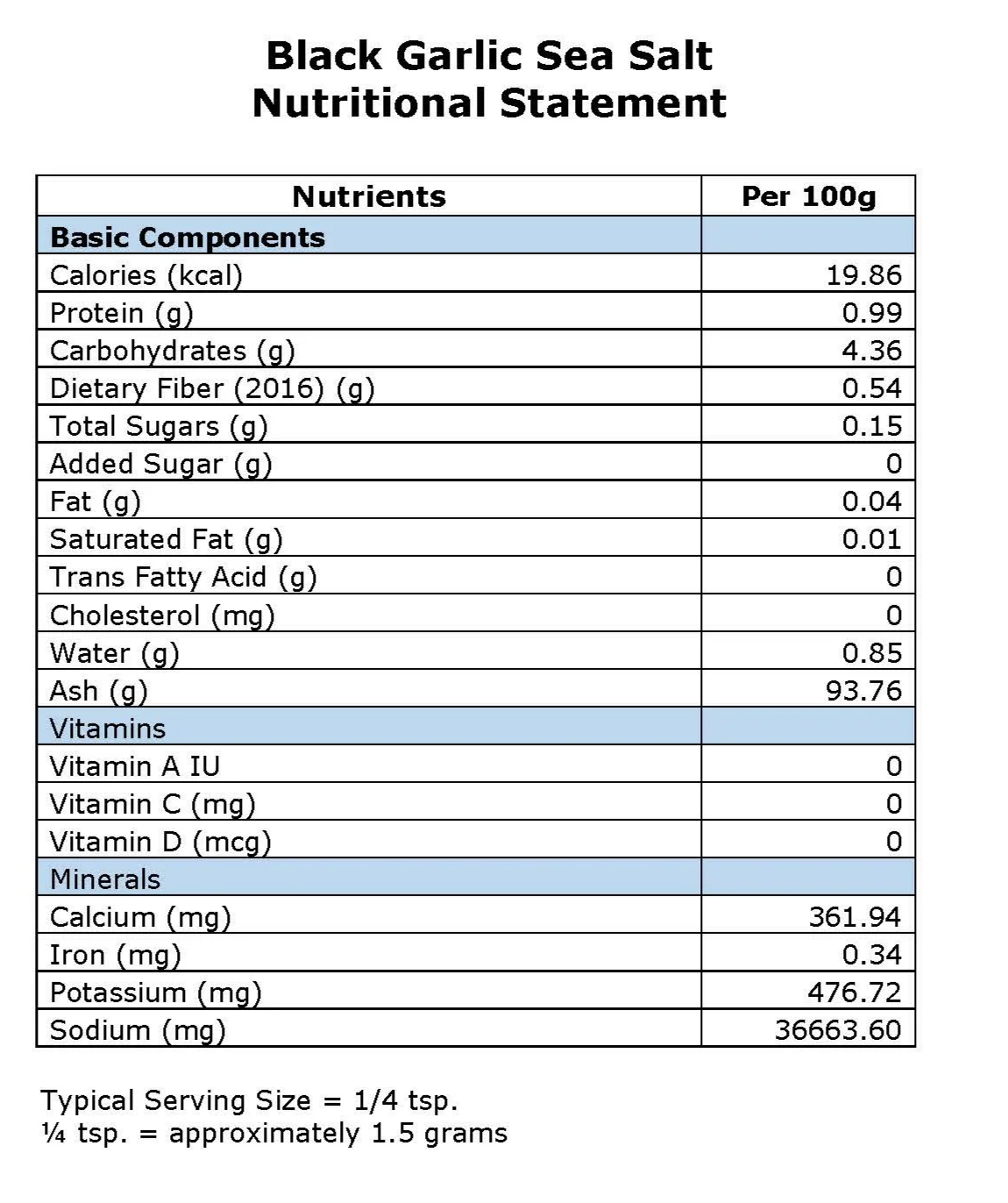 Black Garlic Sea Salt