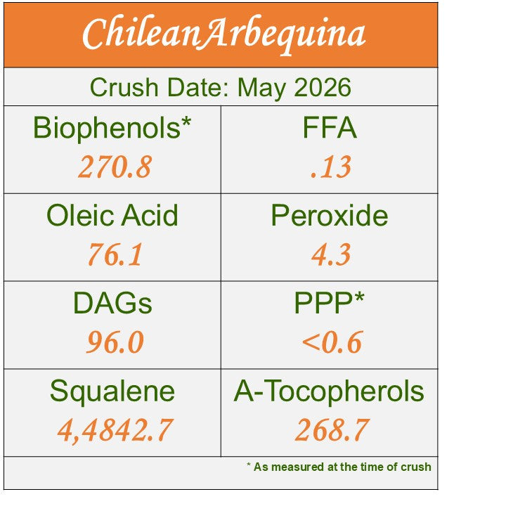 Chilean Arbequina - 2026 MILD Ultra-Premium EVOO