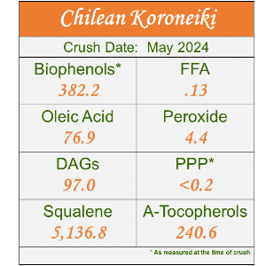Chilean Arbequina - 2025 MILD EVOO Ultra-Premium Olive Oil