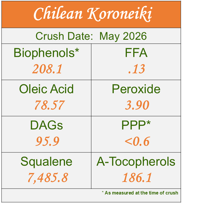 Chilean Koroneiki- 2026 MILD EVOO Ultra-Premium Olive Oil