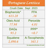 Portuguese Lentisca 2023 - ROBUST Ultra-Premium EVOO