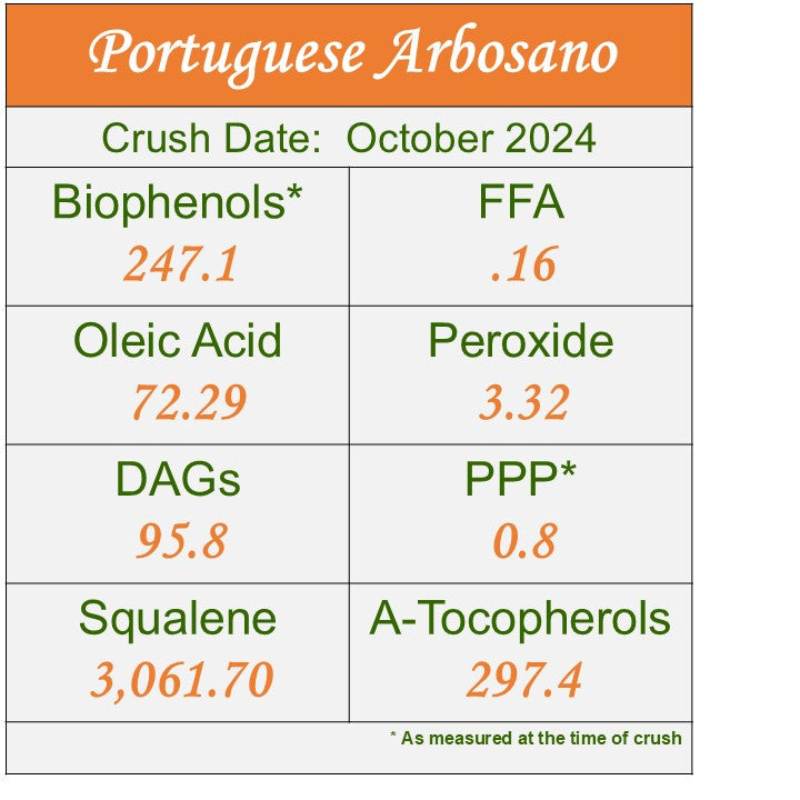 Portuguese Arbosana  2024 - MILD Ultra-Premium EVOO