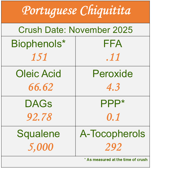 Portuguese Chiquitita 2025 - MILD Ultra-Premium EVOO