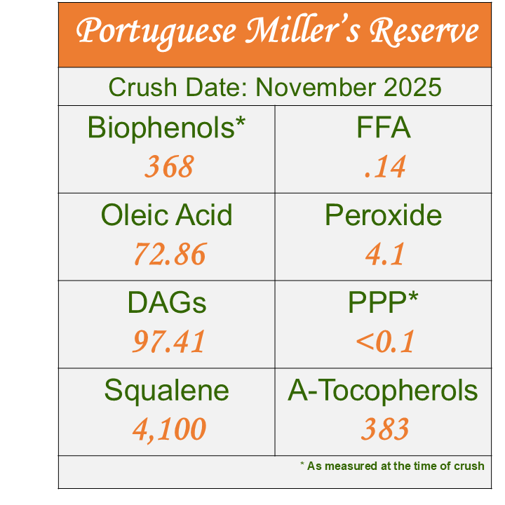 Portuguese Miller's Reserve  2025 - MILD/MEDIUM Ultra-Premium EVOO