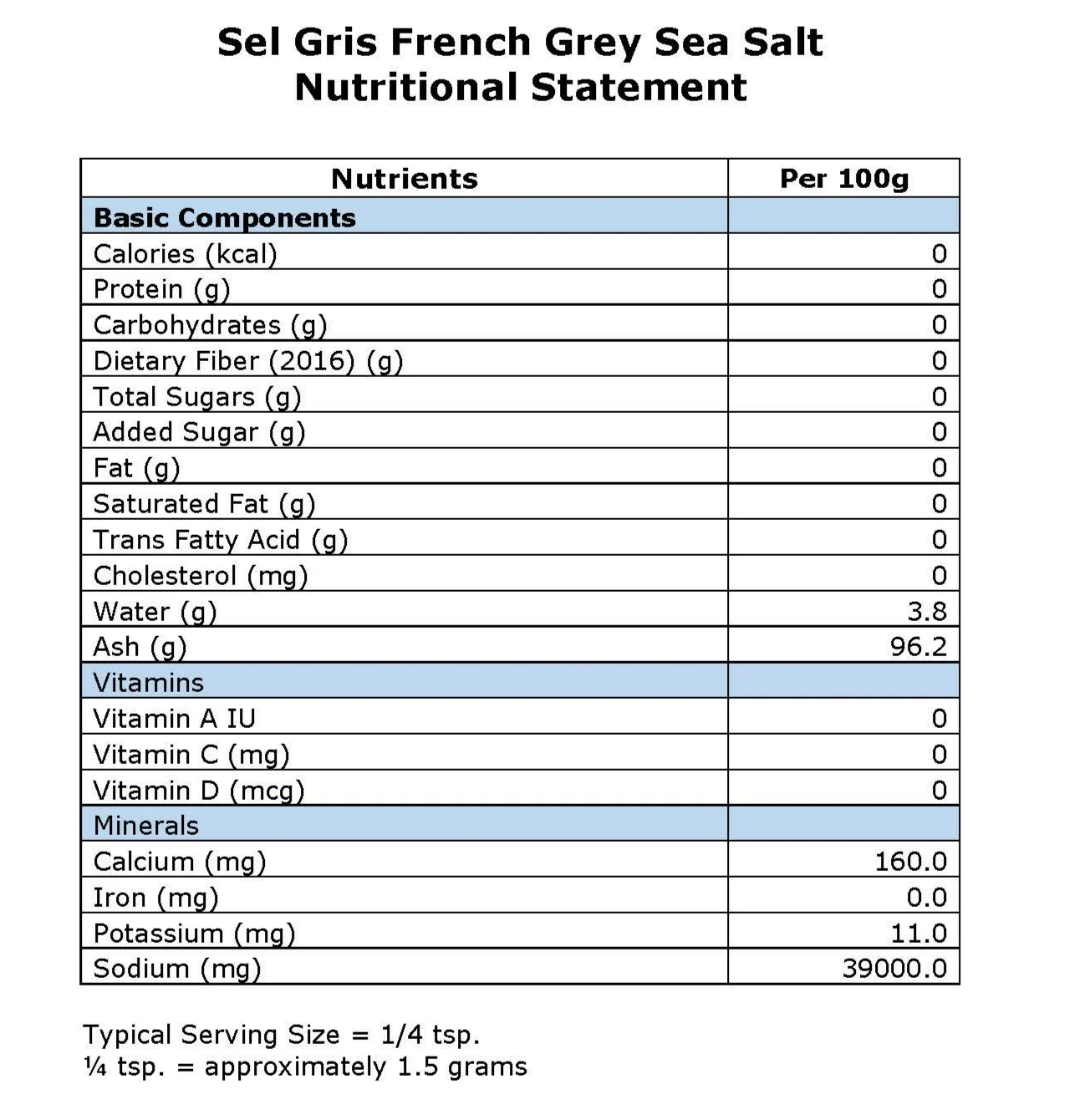Sel Gris Organic French Sea Salt