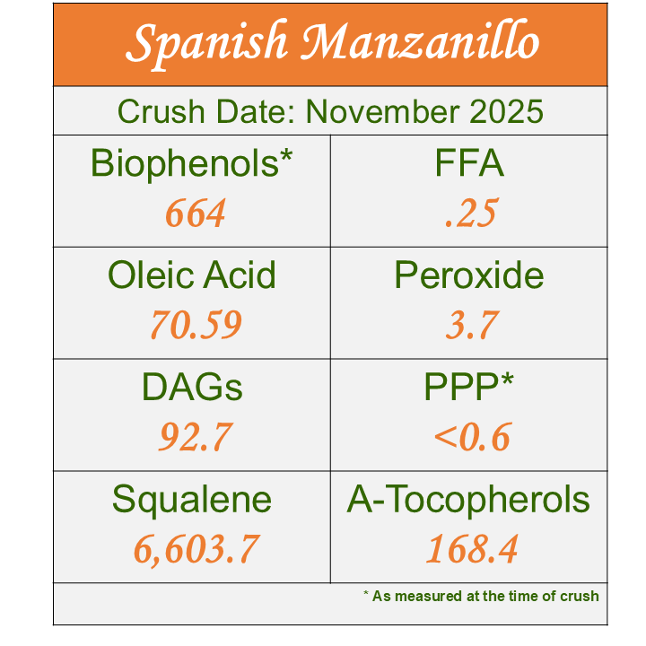 Spanish Manzanillo - Robust Ultra-Premium EVOO