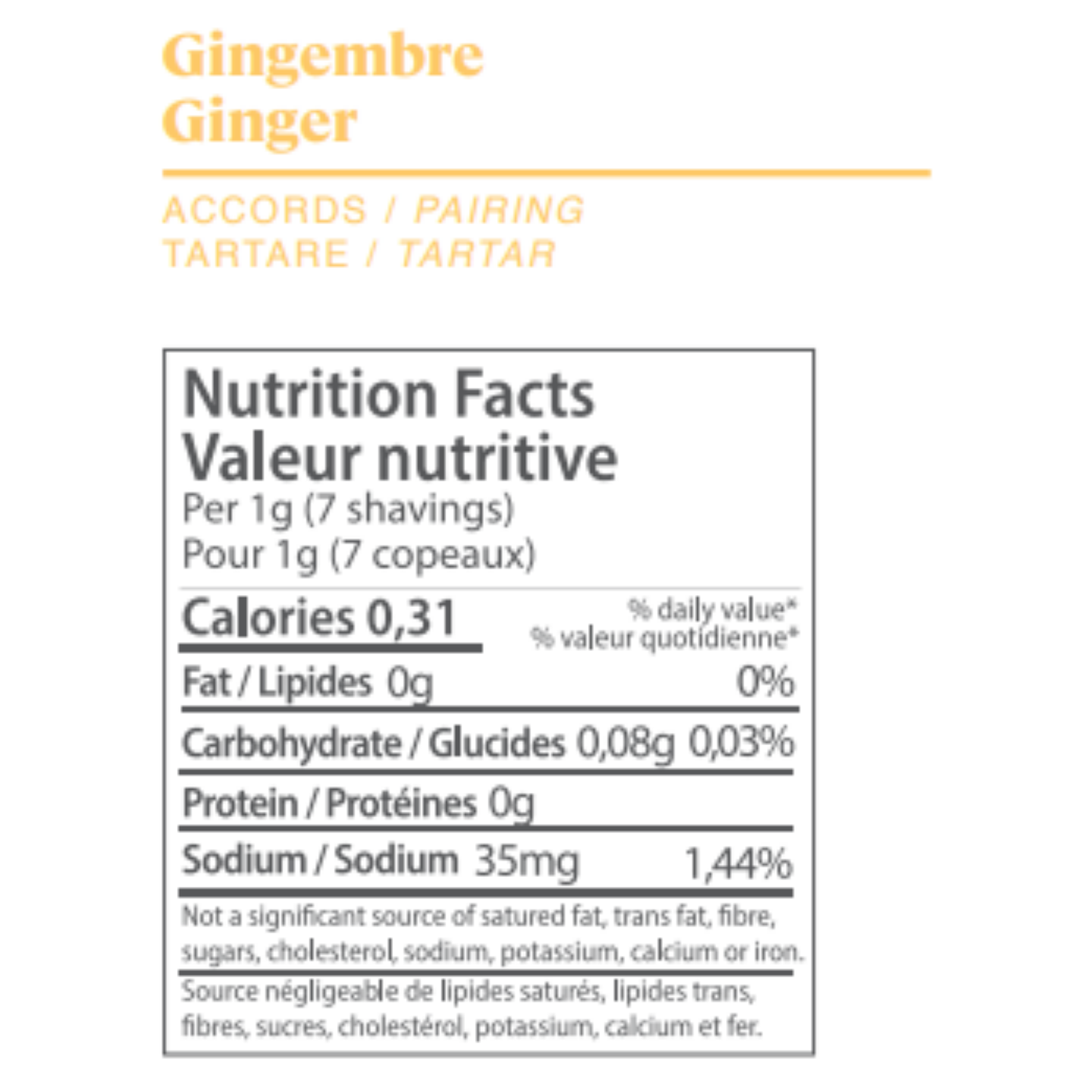 Ginger Food Crayon and Sharpener