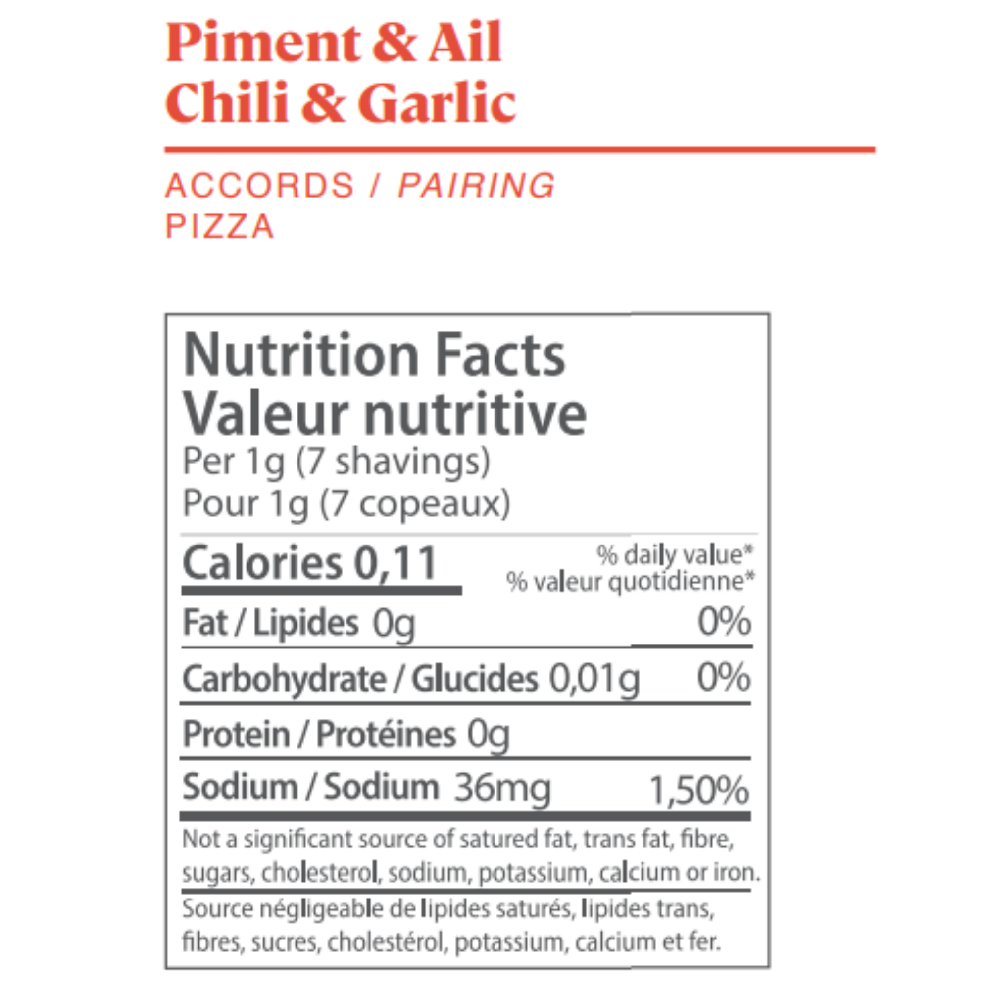 Chili & Garlic Food Crayon & Sharpener