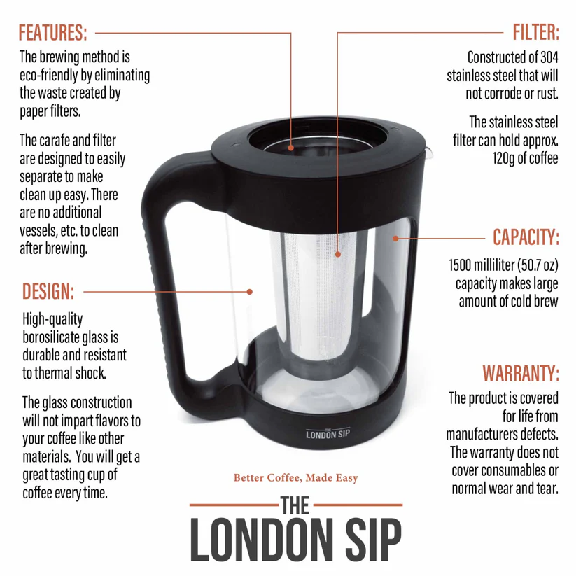 London Sip Cold Brew Immersion Coffee Maker