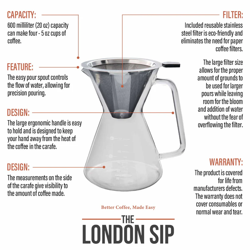 London Sip Glass Pour Over Carafe w/ Reusable Filter