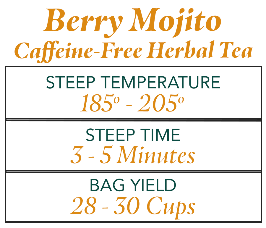 Berry Mojito Herbal Tea