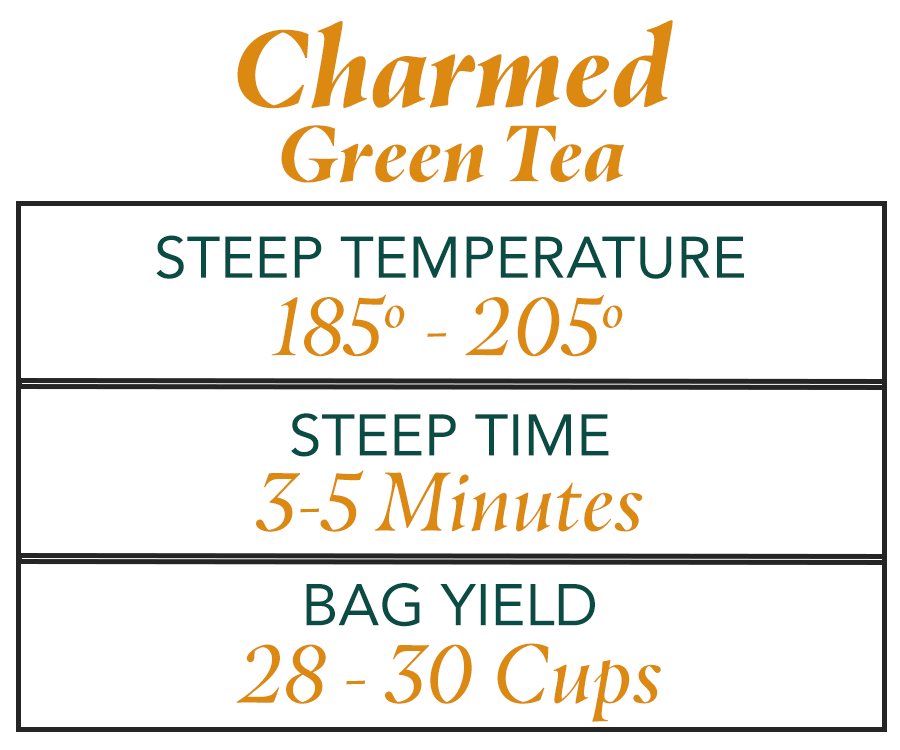 Charmed Green Tea