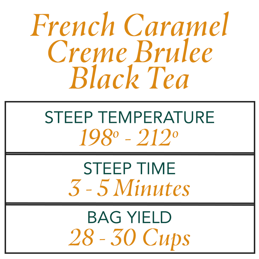 French Caramel Crème Brûlée Black Tea