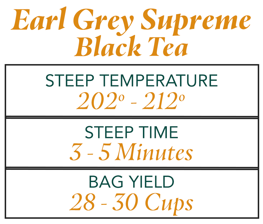 Earl Grey Supreme Black Tea 