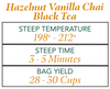 Hazelnut Vanilla Chai Black Tea