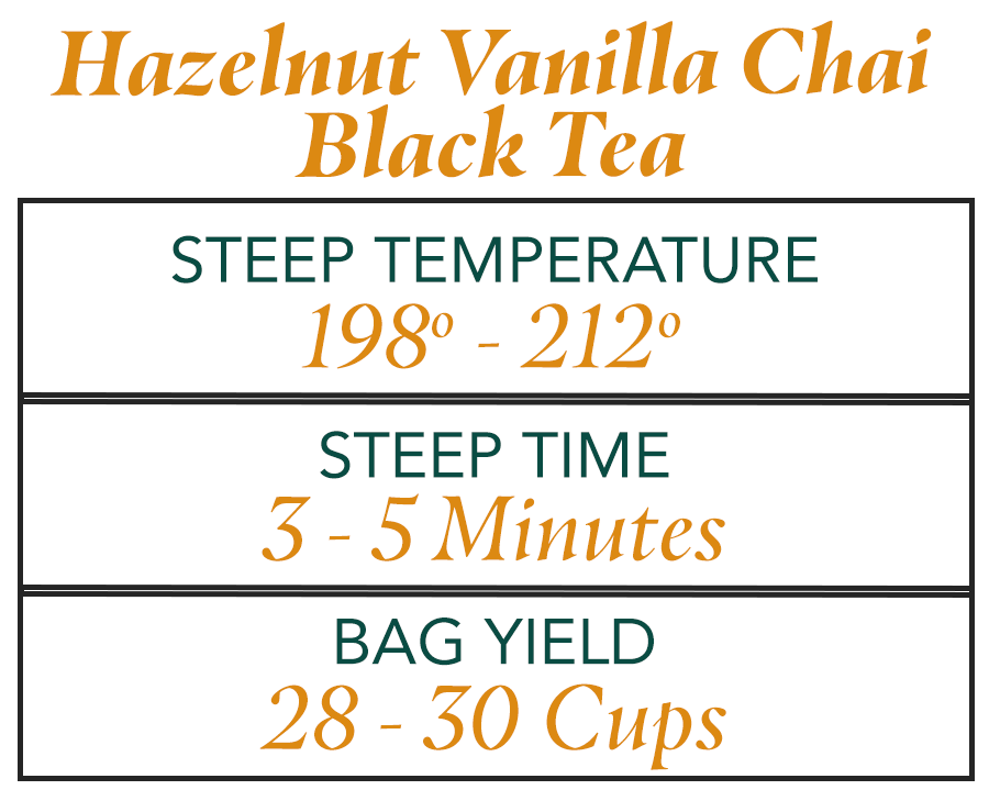 Hazelnut Vanilla Chai Black Tea