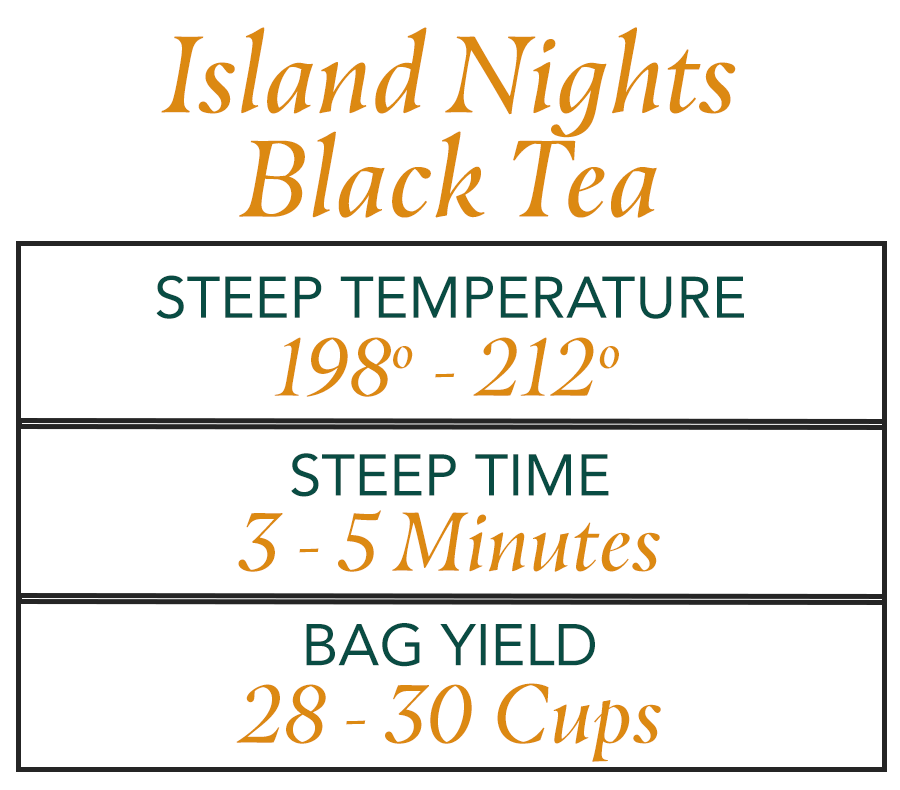 Island Nights Black Tea