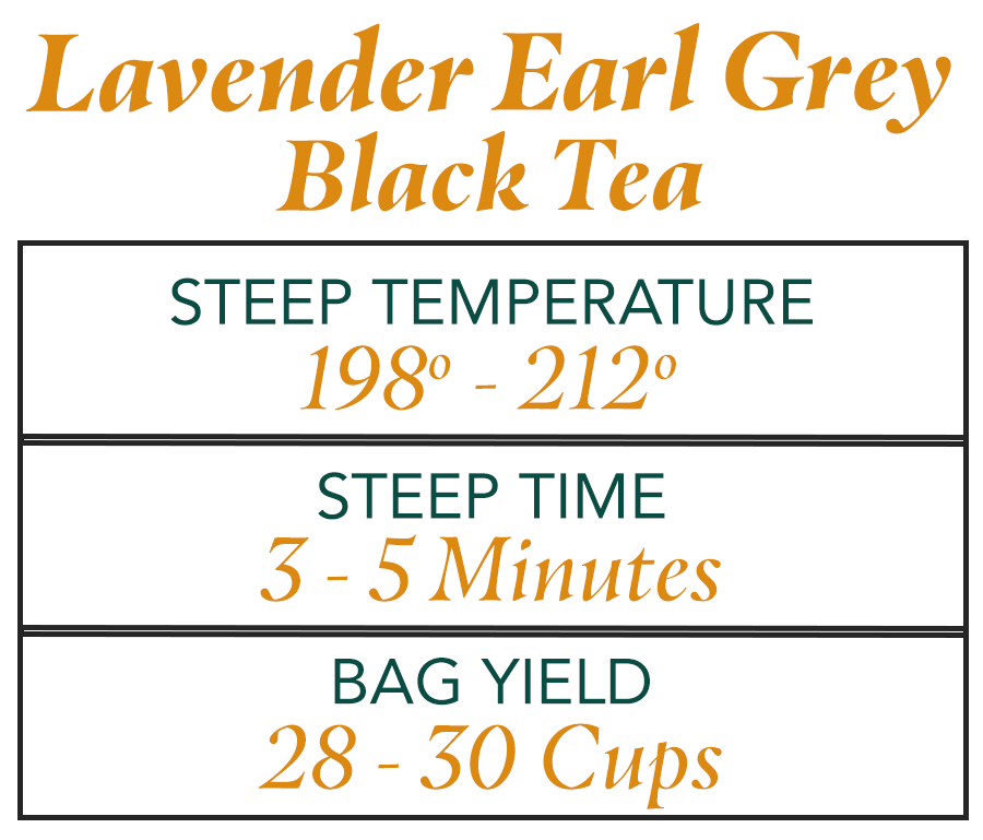 Lavender Earl Grey Black Tea