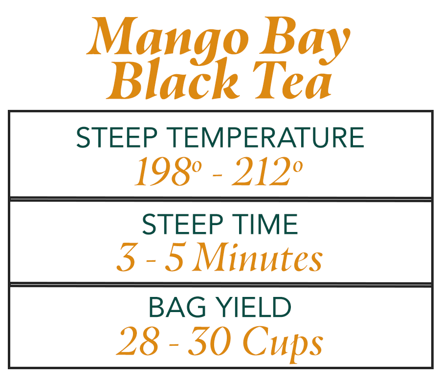 Mango Bay Black Tea
