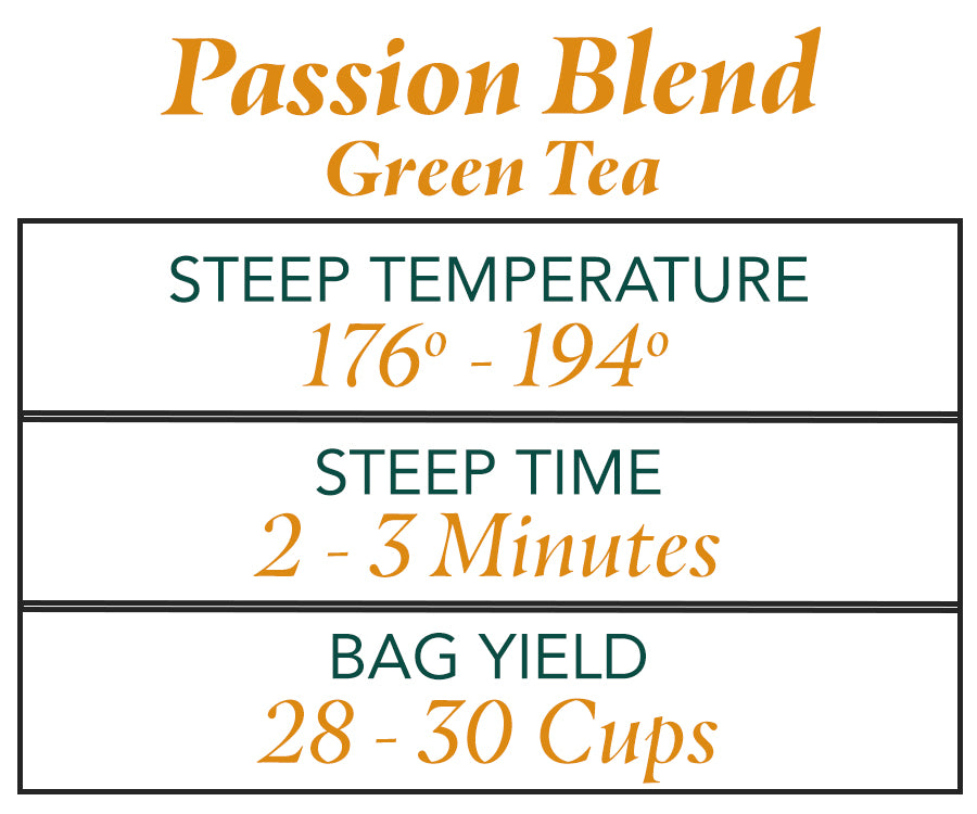 Passion Blend Green Tea