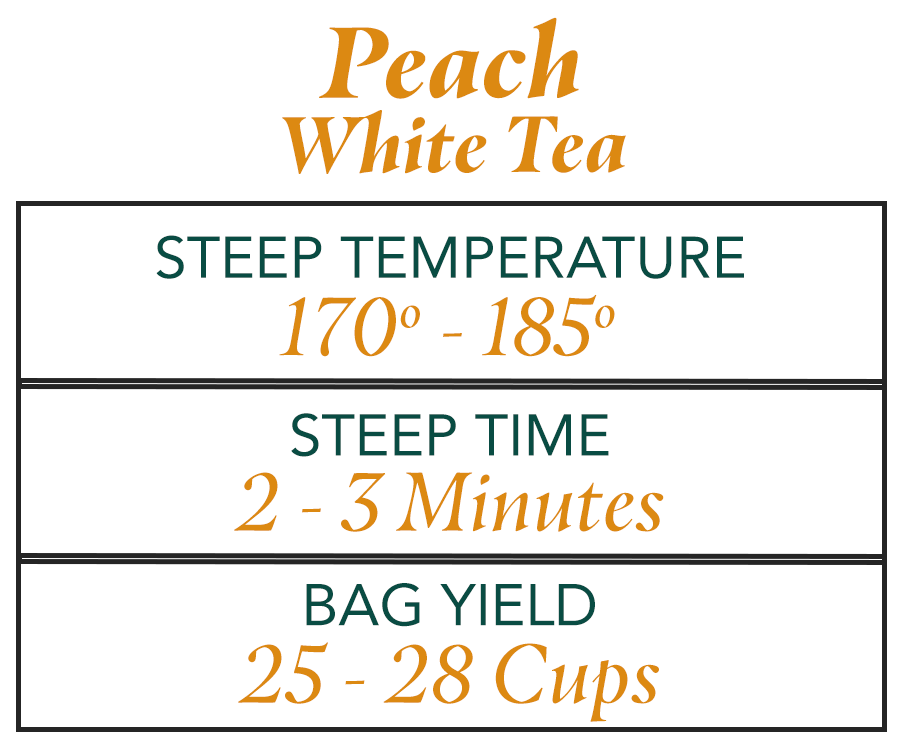Peach White Tea