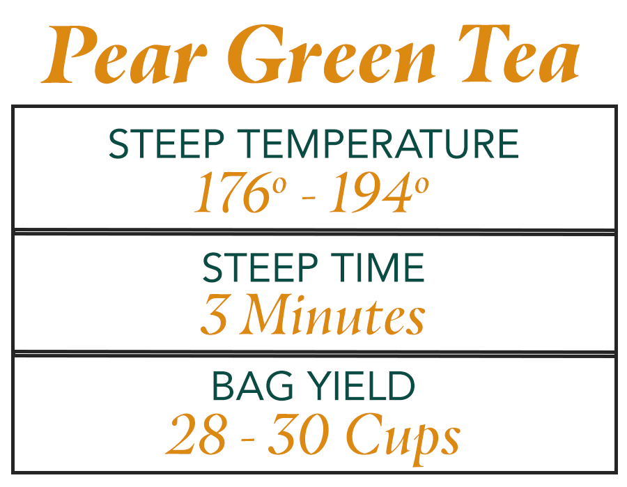 Pear Green Tea