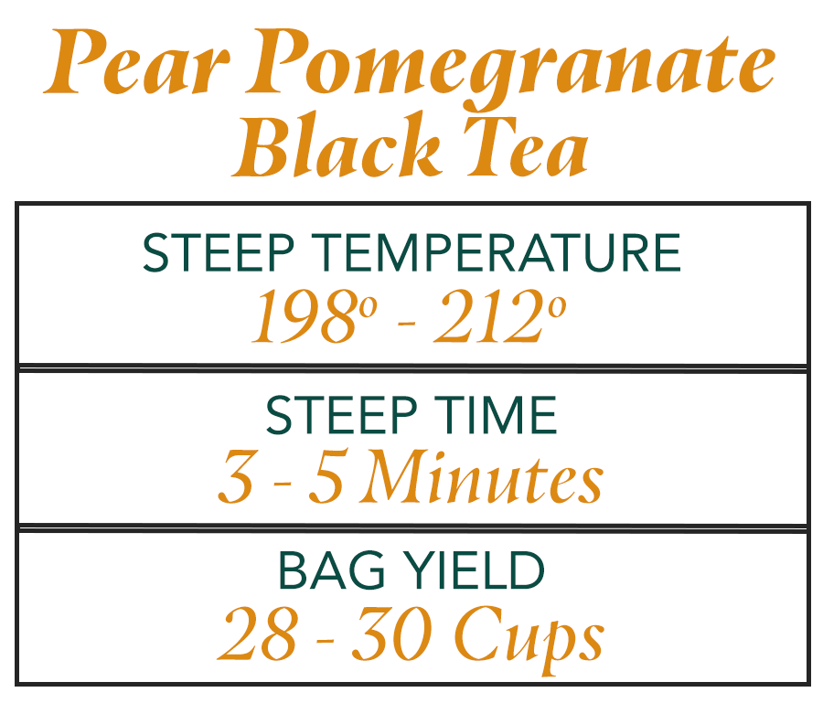 Pear Pomegranate Black Tea