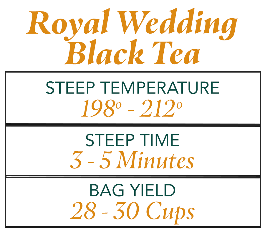 Royal Wedding Black Tea
